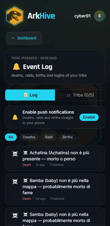 Tribe log di ARK: come leggerlo e capire ogni evento in ASA